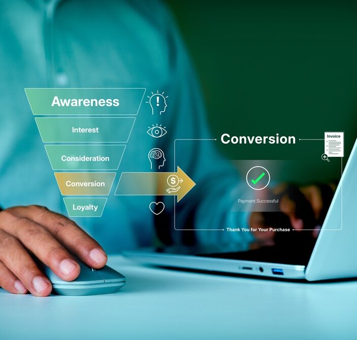 CRO concept conversion rate optimization digital marketing conversion funnel showing landing page testing and optimization