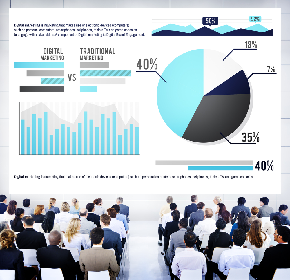Digital marketing graph showing statistics, financial analysis, and market growth concept
