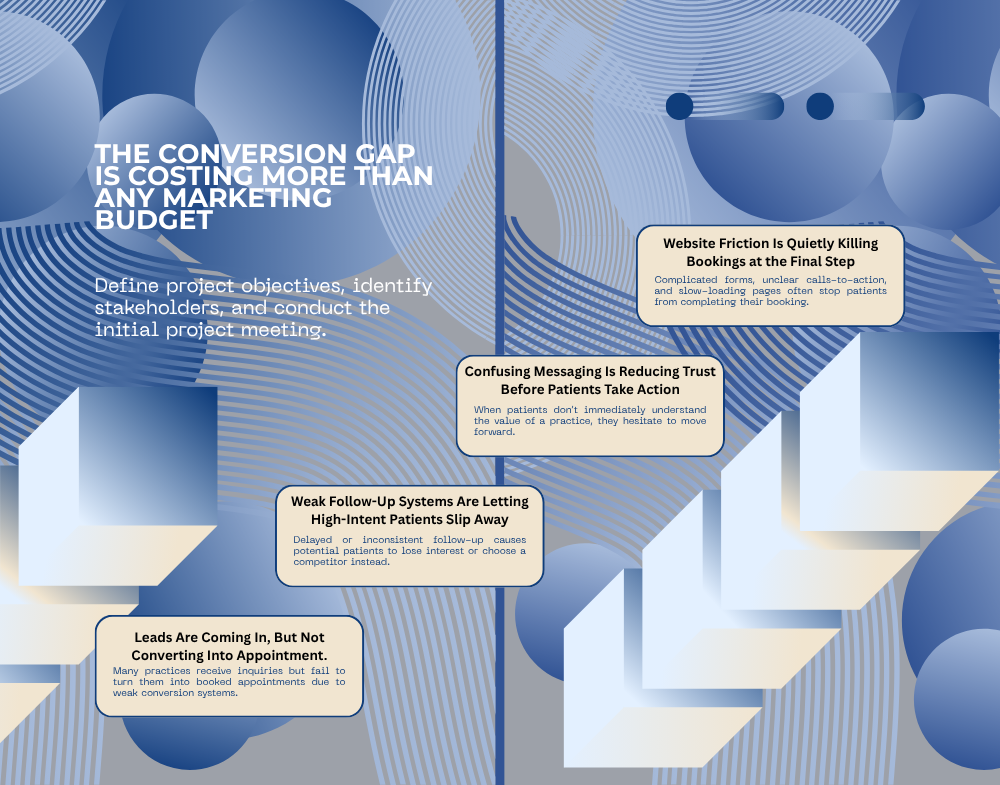 Conversion optimization in common dental marketing mistakes and fixes