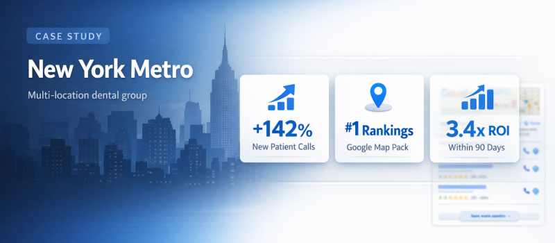 About PatientMagnet360 showcasing New York metro style branding and dental marketing growth concept