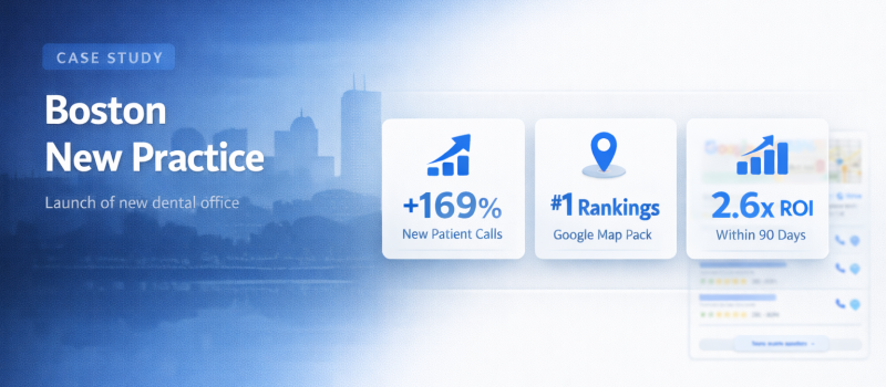 About PatientMagnet 360 overview showcasing dental marketing system and patient growth solutions