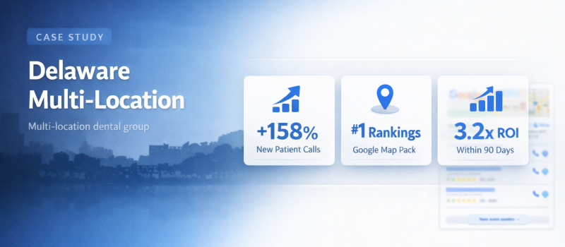 About PatientMagnet 360 Delaware dental marketing and patient growth system concept